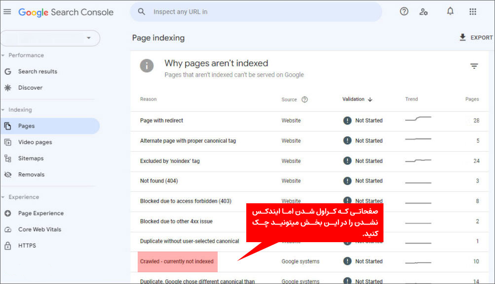 بازیابی رتبه سایت پس از قطعی اینترنت