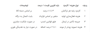 مراحل ثبت نام در اسنپ پی